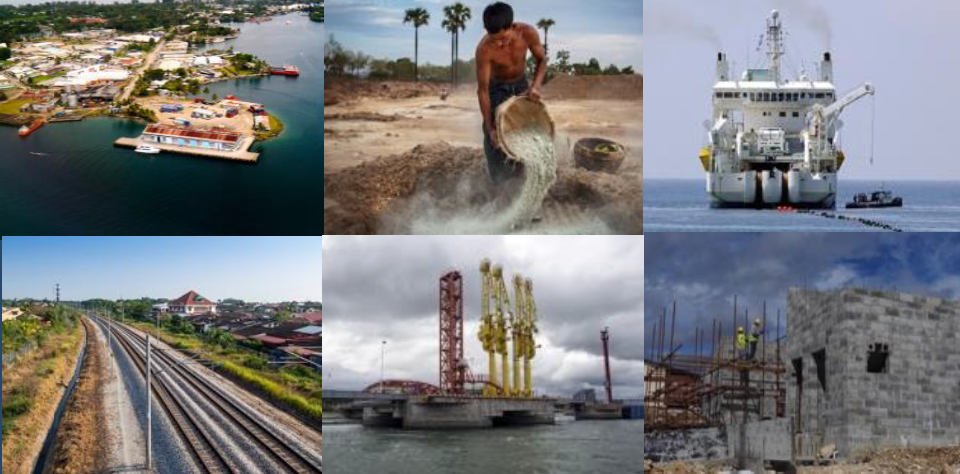 BRI Projects Deliver Low ROI